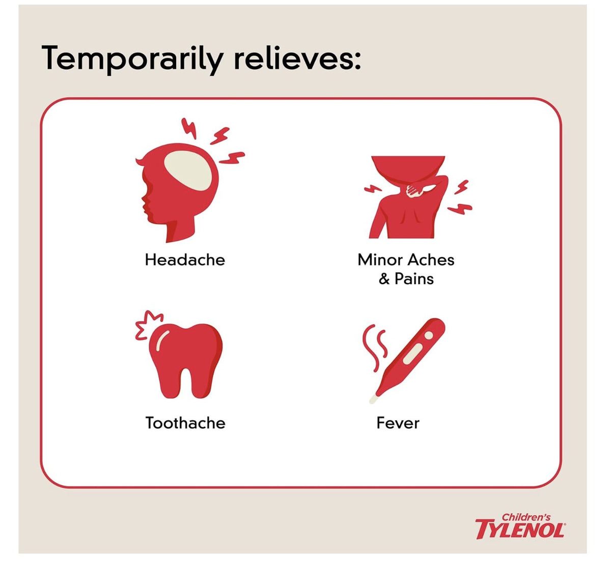 Children's Tylenol – symptom information graphic