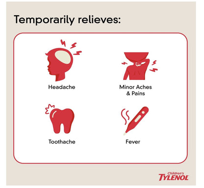 Children's Tylenol – symptom information graphic